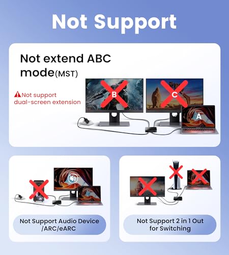 avedio links HDMI Splitter 1 in 2 Out [w/ 4 Ft Hdmi Cable]Not for Extended Display-Mirror Same Screen Only, 4K 1x2 HDMI Splitter 1 to 2 for 3D 1080P@60Hz, Copy 1 Source to 2 Displays at The Same Time