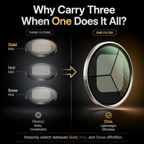 Freewell 3-in-1 Magnetic Diffusion Mist Filter - Gold, Noir & Snow 1/4 Strength Compatible with Freewell iPhone Cases & Genius Rig Cage - style: 3 in 1 Mist