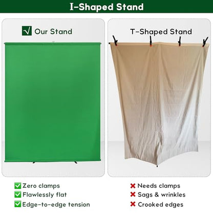 2-in-1 Green Backdrop Stand Kit, I-Frame Design - 8'(H) x 5'(W) Portable Photography Background Stand with 6.5 'x 5' Green Backdrop & Carry Bag for Video Streaming, Zoom Meetings, Parties