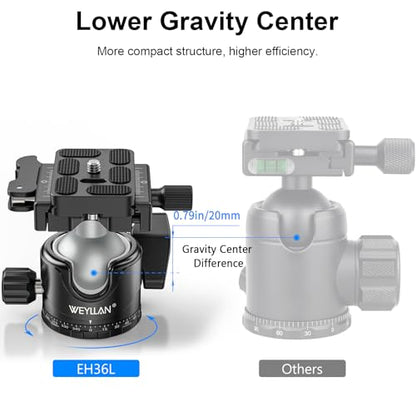 WEYLLAN EH36L Lever Ball Head with Stainless Steel Lock Pin, 36mm Low Profile Heavy Duty Tripod Ball Head Mount with Arca Swiss Quick Release Plate for Tripod Monopod DSLR Camera Camcorder Telescope - size: 36mm Ball