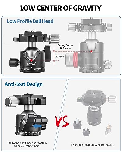 CAVIX Ball Head 360 Degree Rotating Panoramic Tripod Heads with Quick Release Plate Load Capacity 33lb/15kg - color: HB36A