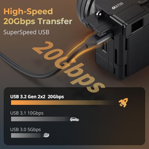 SMALLRIG USB C to USB C Data Cable 1.97ft/ 60cm (Straight to Angled) | USB-C to USB-C 3.2 Gen 2x2 cable, straight to angled, 20Gbps data transfer, 100W fast charging, for iPhone and cameras. - size: 1.97FT, style: Straight to Angled
