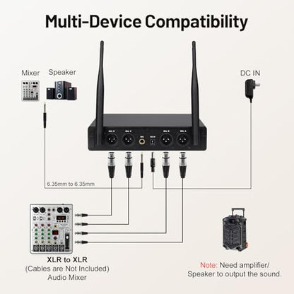 MELONARE 4-Channel Wireless Conference Microphone System, UHF Compact Cordless Mic Set w/ 4x10 Frequencies, 200ft Range, 4 Gooseneck Mics for Lecture, Church, Conference, Public Speaking (MWM-41-4G) - size: 4 Gooseneck Mics