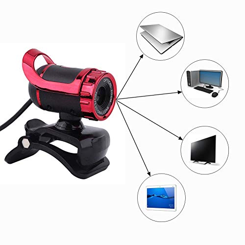 Webcam 480P, Clip on HD PC Camera, Built in Microphone,12.0M Pixels, 360° Rotating for Computer Laptop Desktop, Plug and Play for Video Broadcasting, Compatible with 7/8