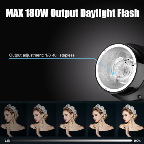 Godox Studio Flash Light Kit for Photography, Strobe Softbox Lighting Kit, 2x180W Daylight Compact Monolight with Flash Trigger, Softbox, Light Stands, Reflector Storage Bag, Umbrella, AC 110V Powered
