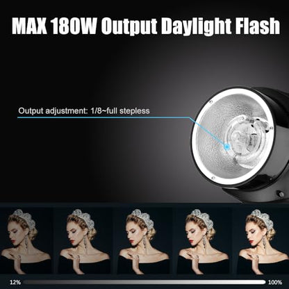 Godox Studio Flash Light Kit for Photography, Strobe Softbox Lighting Kit, 2x180W Daylight Compact Monolight with Flash Trigger, Softbox, Light Stands, Reflector Storage Bag, Umbrella, AC 110V Powered