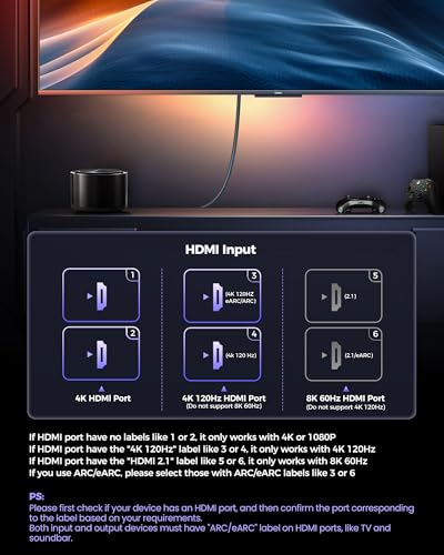 Silkland 10K 8K HDMI 2.1 Cable 2-Pack 10FT, (Upgrade Braided) Certified Ultra High Speed HDMI Cable [8K@60Hz, 4K@120Hz] 48Gbps, HDR, eARC, HDCP 2.2&2.3, Compatible for Soundbar/PS5/Xbox/Roku TV - color: Grey, size: 10 Feet, style: 2-Pack