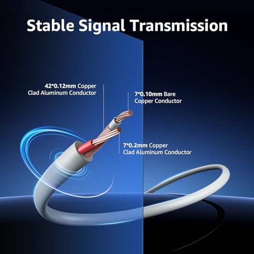 ANNKE 30M/100ft BNC Cable, Video Power Extension Surveillance Camera Cables for CCTV Security DVR System Installation, Free 8X BNC Connectors and 100pcs Cable Clips Included, 4 Pack, White - style: 4pcs 100ft Cable-White