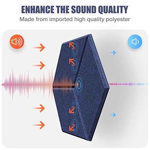 12 Pack Self-adhesive Acoustic Panels 12" X 10" X 0.4" -Sound Proof Foam Panels with High Density, Fashionable Y-Lined Design, Flame Resistant, Absorb Noise and Eliminate Echoes(Dark Blue) - color: Dark Blue, size: Y-Cut Hexagon 12 Pack