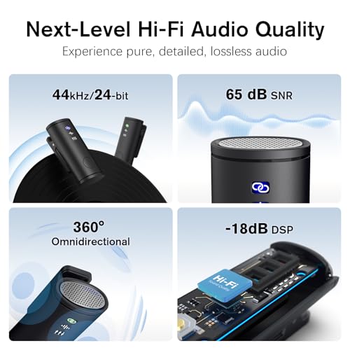Rythflo Wireless Lavalier Microphone for iPhone/Android/iPad (2 TX + 2 RX + Charging Case), Mini Mic with Noise Reduction, 22H Battery, 131ft Range, Lapel Microphone for Video Recording, Vlog