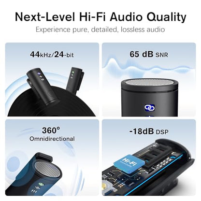 Rythflo Wireless Lavalier Microphone for iPhone/Android/iPad (2 TX + 2 RX + Charging Case), Mini Mic with Noise Reduction, 22H Battery, 131ft Range, Lapel Microphone for Video Recording, Vlog