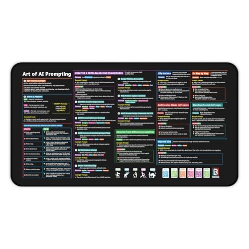 Chat GPT Cheat Sheet Desk Mat | How to Write an Effective Prompt Using Chatgpt, Copilot Cheat Sheet Lambock New Version Large Desk Pad for Keyboard and Mouse | 12x22 in NEW - size: New Version-12x22 in