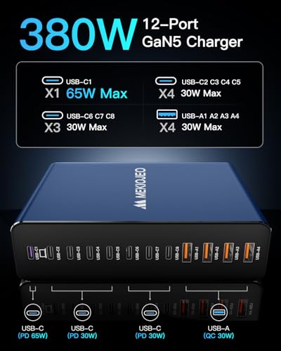 MEKIOJEO 12 Ports Aluminum Alloy 380W Charging Station Fast USB C Charger Block 65W Laptop GaN Charger for MacBook Pro/Air/iPad Pro/iPhone (Blue) - color: Blue