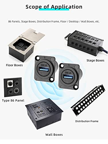 PENGLIN 5PCS USB3.0 D Series Panel-Mount Connector,Waterproof USB Port Socket 86 Panel Mount Square Female to Female Converter Data Transfer Interface Adapter for Network Industrial Equipment - size: 5PCS(USB3.0)