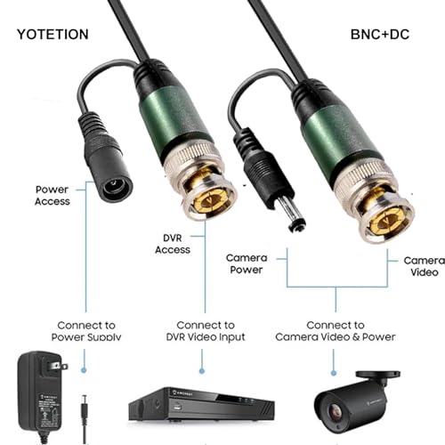 1Pack 125ft bnc Video Power Cable, All-in-One Siamese Video and Power Security Camera CableSecurity Camera Cable Wire Cord for CCTV dvr Surveillance System - size: 125FT, style: 1Pack
