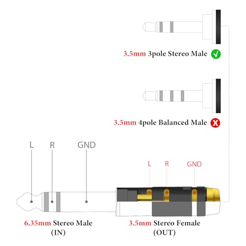 GEEKRIA 6.35mm (1/4") Male to 3.5mm (1/8") Female Jack Stereo Headphones Plug, Aluminum Alloy, Gold Plated Adapter - size: 2.5 X 0.3 inches (6.3 0.8 cm)
