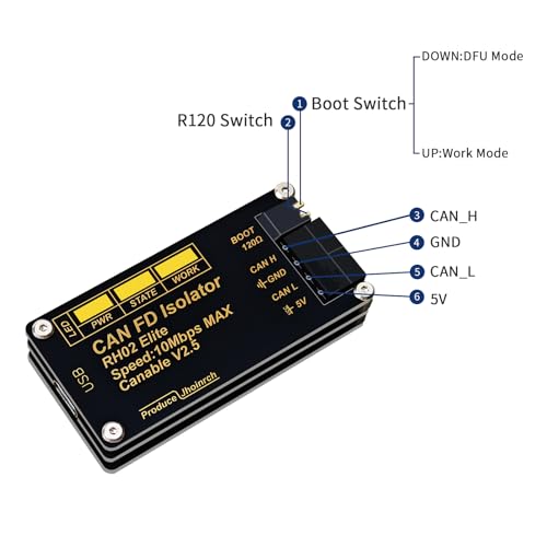 Isolated USB to CAN FD Adapter Converter Based on CANable V2.5 Supports Up to 10Mbps