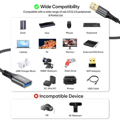 USB Extension Cable 3ft Pack of 2, Type A 3.0 5Gbps Data Transfer & 15W Charging Sync Extender Male to Female for Mouse Keyboard Computer Laptop TV Flash Drive Hub and More