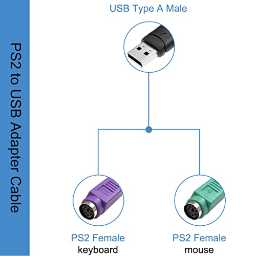 PS/2 to USB Adapter Keyboard Mouse Adapter Cable, PS/2 Female to USB A Male Plug with Chip, 2 PCS 2 in 1 PS-2 to USB 2.0 Converter Cord - color: Black - USB to PS/2 Cable