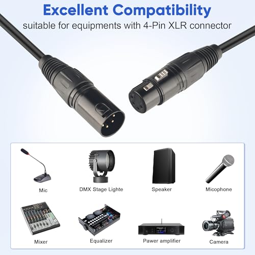 4 Pin XLR Splitter Cable, 1 Male to 2 Female XLR 4 Pin Patch Y Cable Balanced Microphone Splitter Cord Audio Adapter