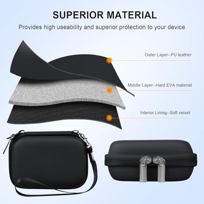 Elonbo Camera Carrying Case for KODAK PIXPRO FZ55 / FZ53 / FZ45 / FZ43 16MP Digital Camera, Vlogging Camera Storage Holder Travel Bag, Mesh Bag Fits Batteries, Cable, Memory Card, Black - color: Z-Black