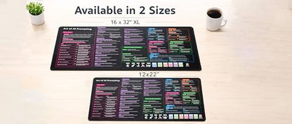 AI Prompts Desk Mat | How to Write an Effective Prompt Using Chatgpt, Copilot Cheat Sheet Large Desk Pad for Keyboard and Mouse | Chat GPT Prompts Mouse Pad 16x32 in - size: 16" × 32"