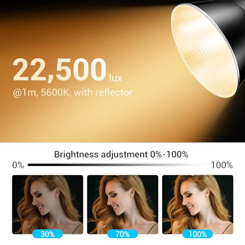 Godox ML60IIBi with Handheld Bracket, 70W Bi-Color LED Video Light, Handheld LED Light with Quiet Cooling Fan, Portable COB Continuous Output Lighting, 11 FX Effects 0-100% Brightness