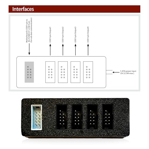 Airgoo Internal USB Hub, 9-Pin USB 2.0 Header Splitter - 1 to 4 Ports | S-ATA Powered, Magnetic Mount for PC Case, Plug-and-Play Expansion for LCD Screen / Front Panels / LED Controllers