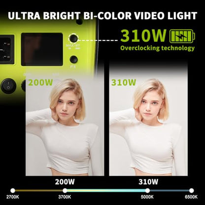 200W Bi-Color LED Video Light,COB Spotlight,310W Camera Light | Boost Mode to 310W,2700K-6500K LED Light for Photography & Video,46,000 Lux@1m,CRI96+/TLCI99+,Smart App Control,Bowens Mount - size: S200B
