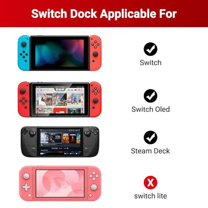 USB C to HDMI Adapter Cable for Nintendo Switch Dock,6FT/1.8M Switch Docking Station for TV with 4K Switch Dock HDMI Cable, 100W Switch Charging Dock- Black with Red, Not for Switch 2