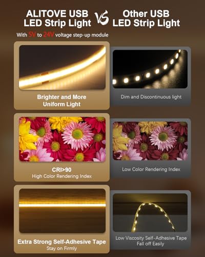 ALITOVE USB LED Light Strip 5V 6.56FT 3000K Warm White COB LED Strip Lights with Remote Lights Dotless Super Bright Dimmable Flexible for TV Backlight Bedroom Under Cabinet Kitchen Shelf Lighting - color: 3000K Warm White, size: 6.5FT