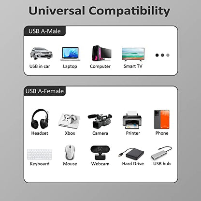 Kxable USB 3.0 Extension Cable 50 Feet, USB Active Fiber Optical Male to Female Extender Cord, High Speed 5Gbps Data Transfer, Support USB 3.0 & USB 2.0, for Webcam, USB Hub, VR, Hard Drive, Printer - size: 50 Feet (Fiber Optic)