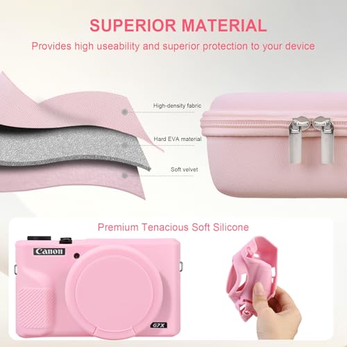 Elonbo Camera Case for Canon PowerShot G7X Mark III Digital Camera, G7X Mark III Hard Carrying Case + Soft Silicone Cover with Removable Lens Cover, Jelly Pink - color: Jelly Pink