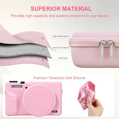 Elonbo Camera Case for Canon PowerShot G7X Mark III Digital Camera, G7X Mark III Hard Carrying Case + Soft Silicone Cover with Removable Lens Cover, Jelly Pink - color: Jelly Pink