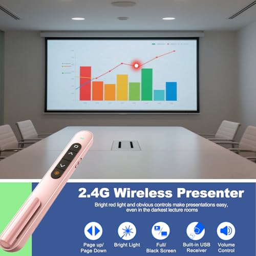 QUI Presentation Clicker with Volume Control, 2.4GHz USB Wireless Presenter Remote, PowerPoint Clicker Slide Advancer Compatible with Mac, Windows, Google Slides, Keynote - color: Pink, size: S