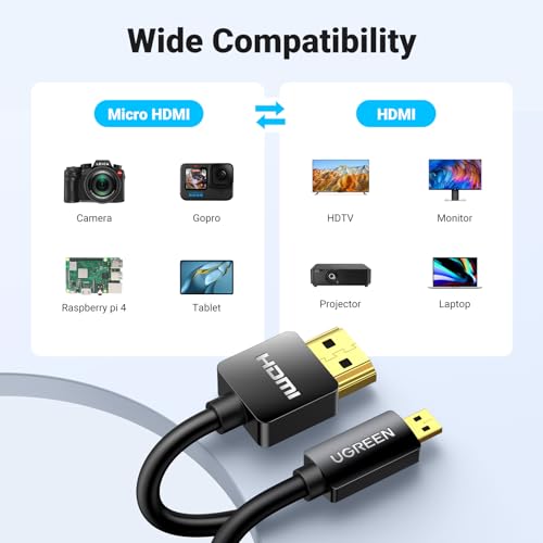 UGREEN Micro HDMI to HDMI Cable Adapter 4K 60Hz Ethernet Audio Return Channel Compatible with GoPro Hero 7/6 Raspberry Pi 5 Retroid Pocket 3+/3 Yoga 3 B500 Camera Video Capture Card 10FT - size: 10FT