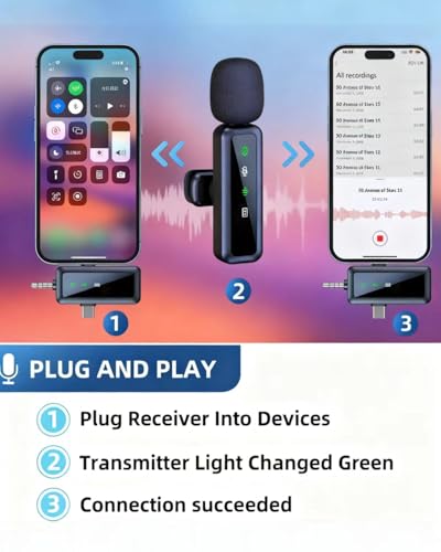 3 IN 1 Wireless Lavalier Microphones for iPhone/Android/Camera Devices(Lightning/USBC/3.5 mm Jack), 2 Pack Mini LED Display Lapel Mic with Mute/Reverb/Noise Reduction for Video Recording Vlogging