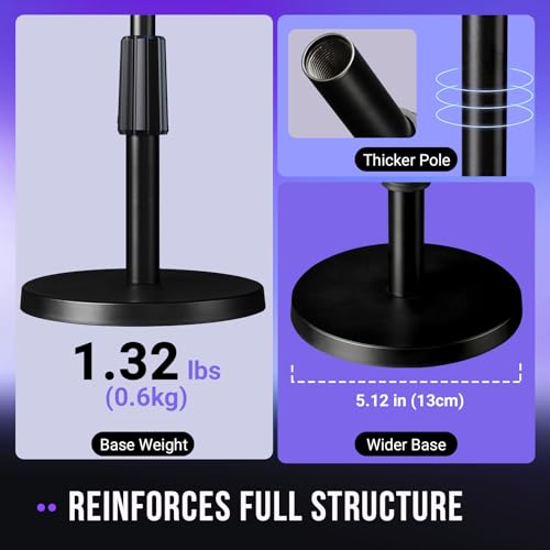 FIFINE Desktop Microphone Stand, Heavy-Duty Metal Adjustable Table Mic Stand with 5/8" Male to 3/8" Female Screw Adapter, 4 Non-Slip Pads Compatible with Microphones for Recording, Streaming-BS1
