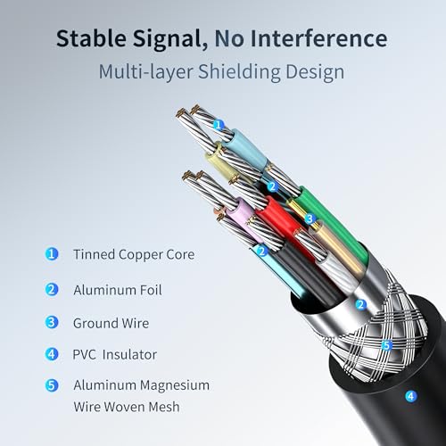 USB 3.0 Extension Cable 3.3FT, USB Extender Cord Male to Female 1Pack | 5Gbps fast data transfer. Ideal for keyboard, mouse, flash drive, printer, hard drive, camera and desktop setup - size: 3.3ft