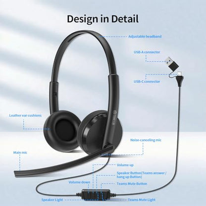 TOALLIN Wired Headset with Mic, Stereo USB Headphones with Noise-Canceling Microphone, Volume Control, One-Key Mute & Answer Calls, Works with PC, Laptop, Mac, Phone, Call Center and Office