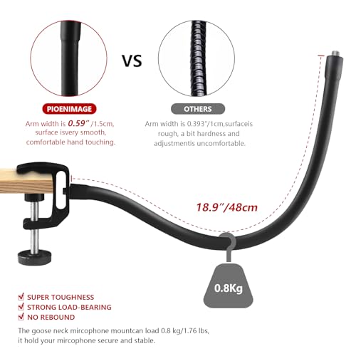 18.9" Gooseneck Microphone Stand, Flexible Adjustable Mic Arm with Super Clamp and Mic Clip, 3/8" to 5/8" Adapter, Microphone Mount Compatible with Shure/Fifine/AT2020/Pyle/Blue Snowball/Razer