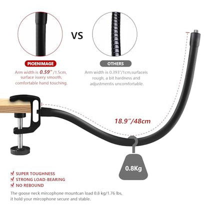 18.9" Gooseneck Microphone Stand, Flexible Adjustable Mic Arm with Super Clamp and Mic Clip, 3/8" to 5/8" Adapter, Microphone Mount Compatible with Shure/Fifine/AT2020/Pyle/Blue Snowball/Razer