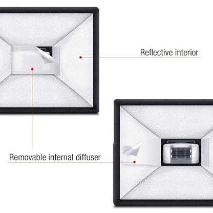 REFLEX CAMERA Universal Softbox Flash Diffuser 30×20cm (11.8×7.9in) for DSLR Camera Speedlite | Foldable Portable Light Modifier for Flash | Soft Even Lighting with Storage Pouch - size: 30×20cm (11.8×7.9in)