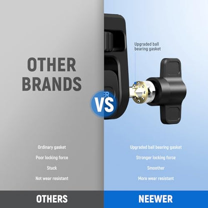 NEEWER Camera Field Monitor Mount Holder Bracket, 360° Swivel 180° Tilt Adjustable with 1/4" & 3/8" Screw Anti Twist Compatible with Atomos Ninja 5" & 7" Compatible with SmallRig Camera Cage, MA022 - style: MA022