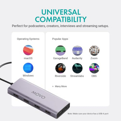 Movo 2-Person USB Podcast Bundle – 2 Condenser Mics, Case, and USB Hub | Plug-And-Play, No Drivers: Zoom, OBS, Audacity, Mac & Windows. Headphone Monitoring. For Interviews, Streaming, Classrooms. - style: with 2 Mics (Black)