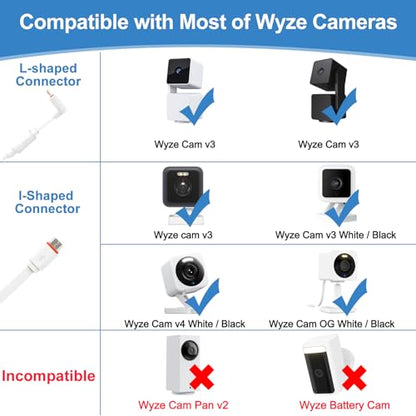 26 FT Camera Extension Cable for Wyze Cam v3/v4, Wyze Cam Pan v3, Wyze OG, Wyze Cam v3 Pro, Long Micro USB Cable (Not for Battery Cam) – Flat Wyze Camera Cord with L-Shaped Connector (2 Pack) - style: 26 FT White