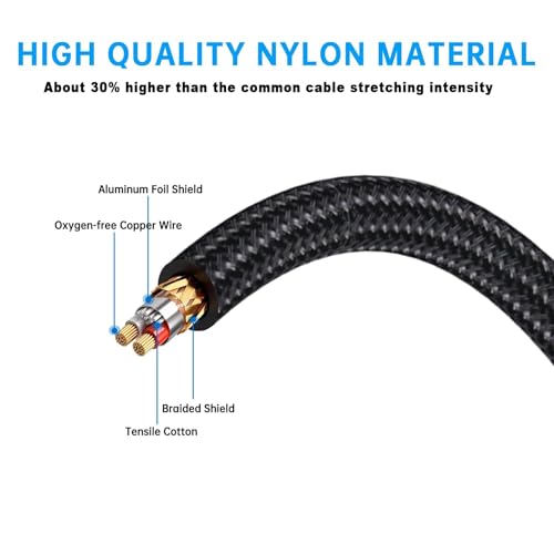 3.5mm to Dual 1/4 Adapter 1/8 to 6.35mm TS Mono Audio Cable Stereo Breakout Cord Y Splitter Compatible with iPhone, iPod, Computer Sound Card, Headphone, Speaker, Home Stereo System (3.3FT/1Pack) - size: 3.3FT/1Pack