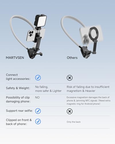 Neck Phone Holder for Recording - POV/Vlog Phone Holder, Hands Free Selfie Neck Phone Mount Chest Video Filming for iPhone 16 15 14 13 Android Phones GoPro DJI, 𝐍𝐎 Magnetic Version - size: S7PRO NO Magnetic Version