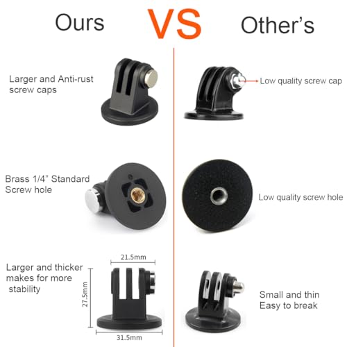 Action Camera Tripod Mount Adapter 1/4"-20 Conversion Adapter Converter Compatible with Gopro DJI Osmo Insta360 Sjcam Akaso for Tripod and Other 1/4 Accessories