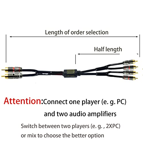 Arklove 15ft Shielded RCA Plug Splitter Stereo Audio Video Cable 2 Male to 4 Male Dual Speaker Y Adapter Connector Extension Cord 24k Gold Plated 1 Input 2 Output - size: 15ft, style: 2male to 4male